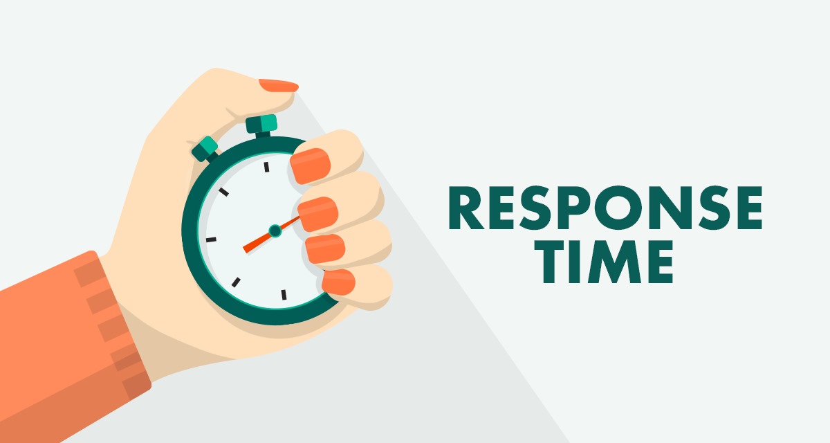 What is Lead Response Time? Why You Need a Fast Lead Response Time