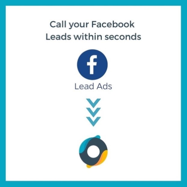 Connect Facebook Lead Ads with Leadport And Boost your Sales & Growth