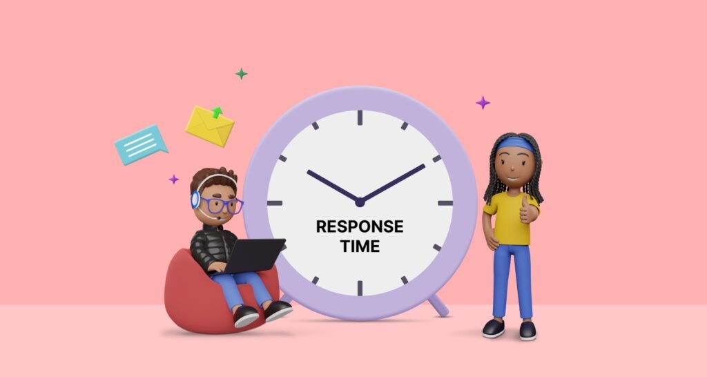 Benefits Of Improving First Response Time